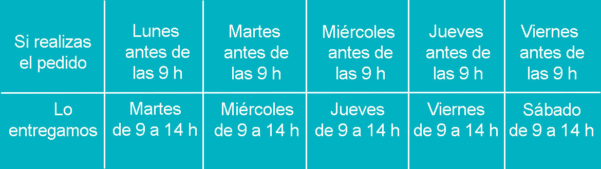 Plazos de entrega del marisco Plazos de entrega del marisco